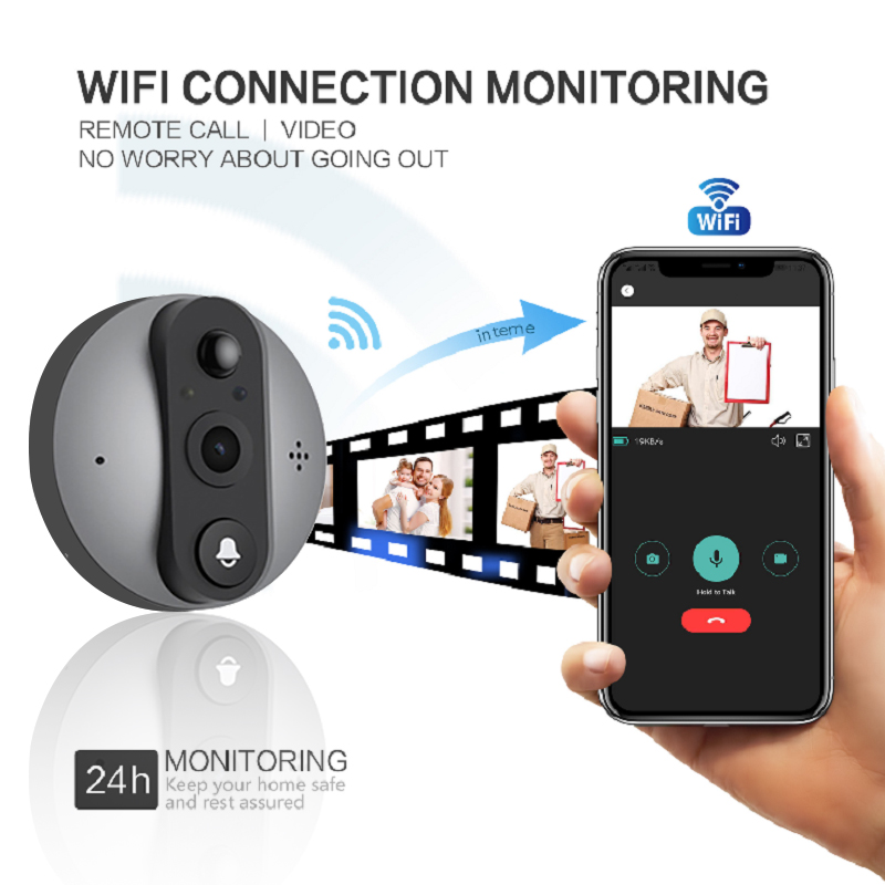 4.3 Inch IPS Screen 2MP 1080P  - đánh giá và giá Outdoor Furniture Glider