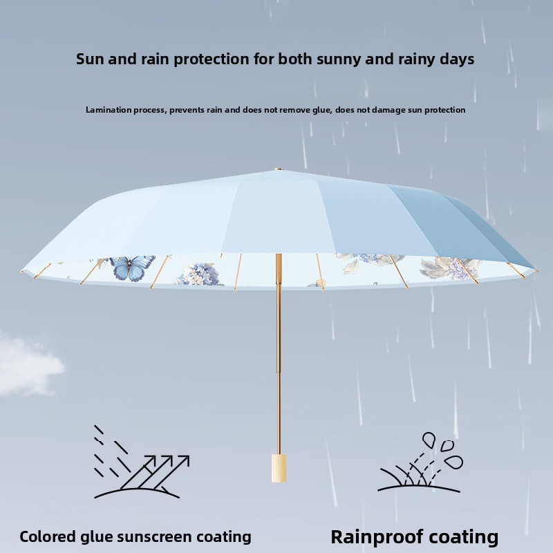 Vintage 16 Ribs Umbrella Large - đánh giá và giá Parasol Umbrella Large