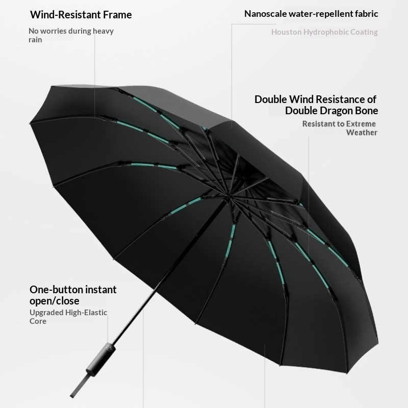 ZUODU Fully Automatic Reverse- - đánh giá và giá Parasol Umbrella Large