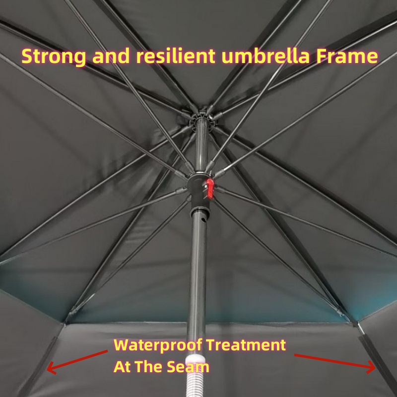2.0-2.6M New Octagonal Fishing - đánh giá và giá Parasol Umbrella Large